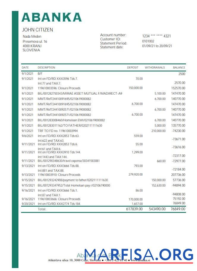 Printable Slovenia Abanka bank statement excel sample